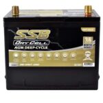 HVT-50LD Dual Purpose VRLA (AGM) Battery